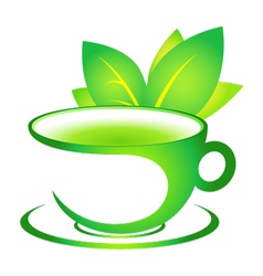 informative speech green tea informative speech green tea