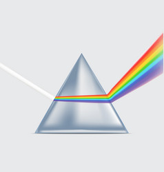 optics and refraction khurana pdf free download