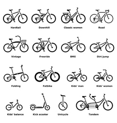 Image Result For Car Tyre Tread Limit Image Result For Car Tyre Tread Limit