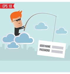 What Is Phishing Phishing Attack How To Use It To Hack