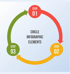 Circle chart arrows infographic or cycle Vector Image
