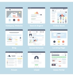 Web designui ux wireframe concept flat design Vector Image