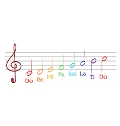 musical notes royalty free vector image vectorstock do note