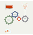 Concept with gear wheels vector image