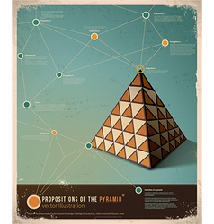 Retro Infographic Template Pyramid vector image