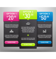 Pricing Tables vector image