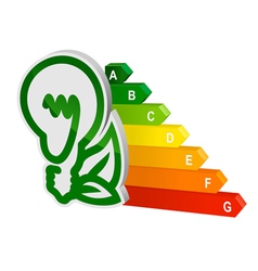 Energy efficiency graph vector image