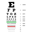 Snellen Chart Preview vector image