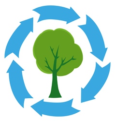 Eco green tree vector image