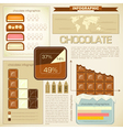 Vintage infographics set vector image