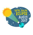 Retro science of the solar eclipse vector image