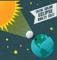 Retro science of the solar eclipse vector image