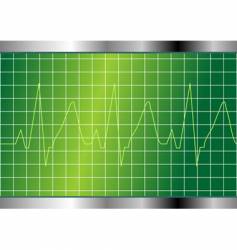 Cardio beat vector image