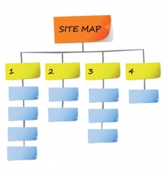 Site map vector image
