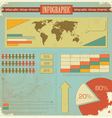 Vintage infographics vector image