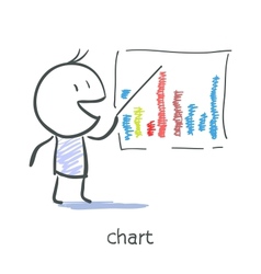 Chart vector image