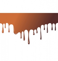 Liquid chocolate vector image