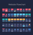Website Flowchart 01 vector image