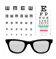 Vector snellen eye test chart vector image