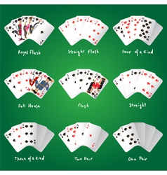 Poker combinations vector image