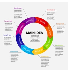 Concept of colorful circular banners for different vector image