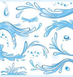 Set of water splashes vector image