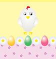 Chicken vector image