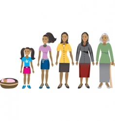 Female age progress vector image