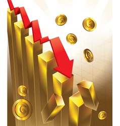 Gold Price Chart Falling vector image