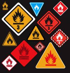 Flammable signs vector image