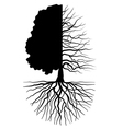 Tree concept vector image