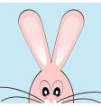 Easter bunny peeping vector image