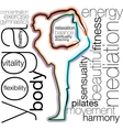 Woman meditating and doing yoga vector image