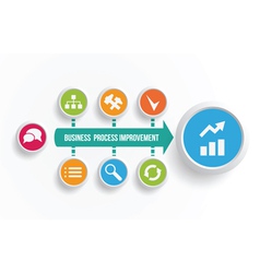 Business process improvement icons vector image