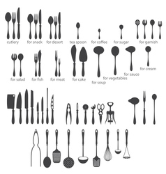 Set of cutlery icons vector image