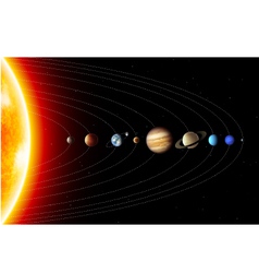 Solar System vector image