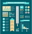 Medical infographic set vector image