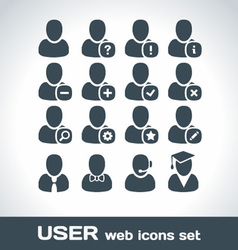User Web Icons Set vector image