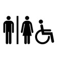 Toilet wc restroom sign vector image