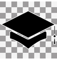 Mortar Board or Graduation Cap vector image