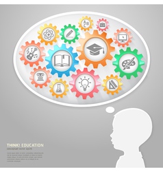 Education thinking conceptual vector image