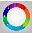 Colorful circular banners vector image