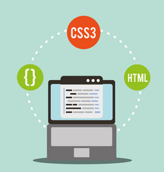 C programming language with script sample Vector Image