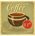 Grunge Card with Coffee Cup vector image