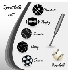 Sport balls set vector image