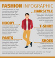 Fashion infographic with happy student vector image