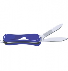 Nail cutter vector image