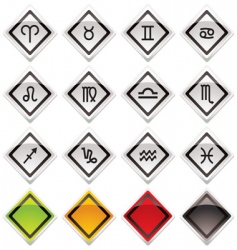 Horoscope symbols vector image