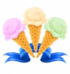 Ice cream dessert vector image