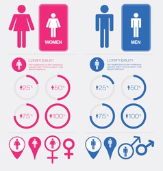 Men and Women Gender Signs set vector image